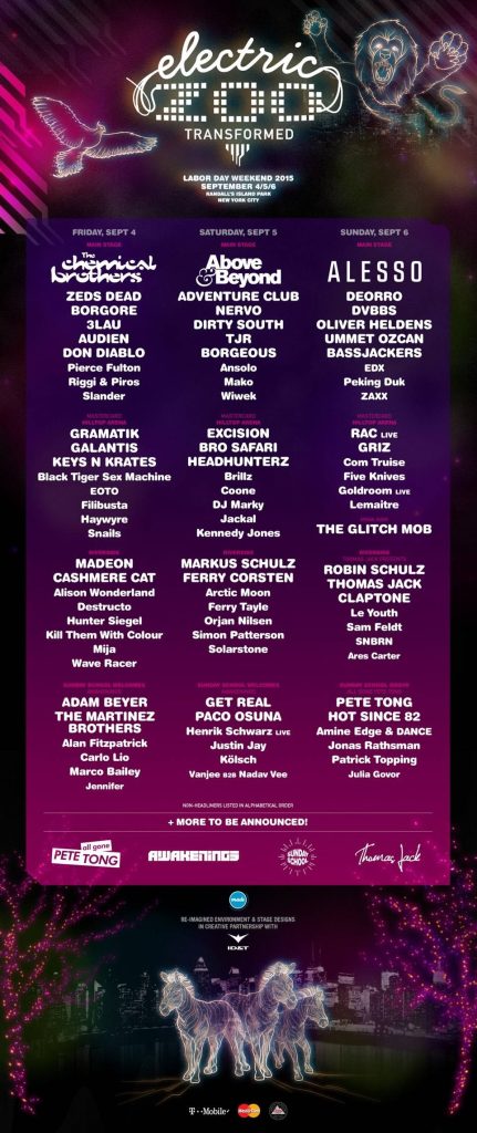 ELECTRIC ZOO: TRANSFORMED Announces Day By Day Line-Up