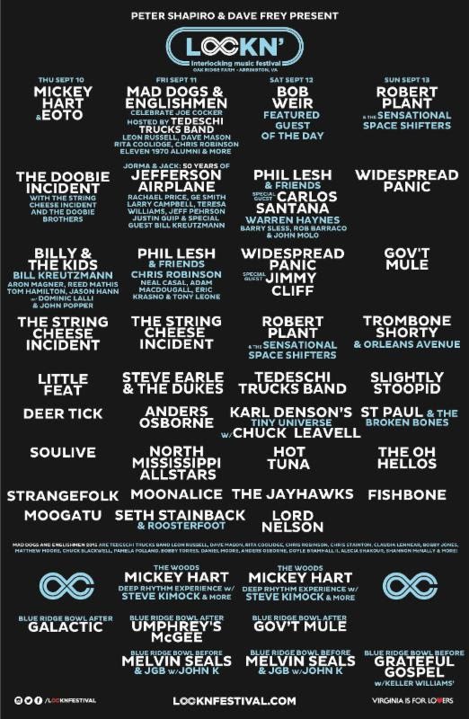 Bob Weir & Mickey Hart will play at Lockn'