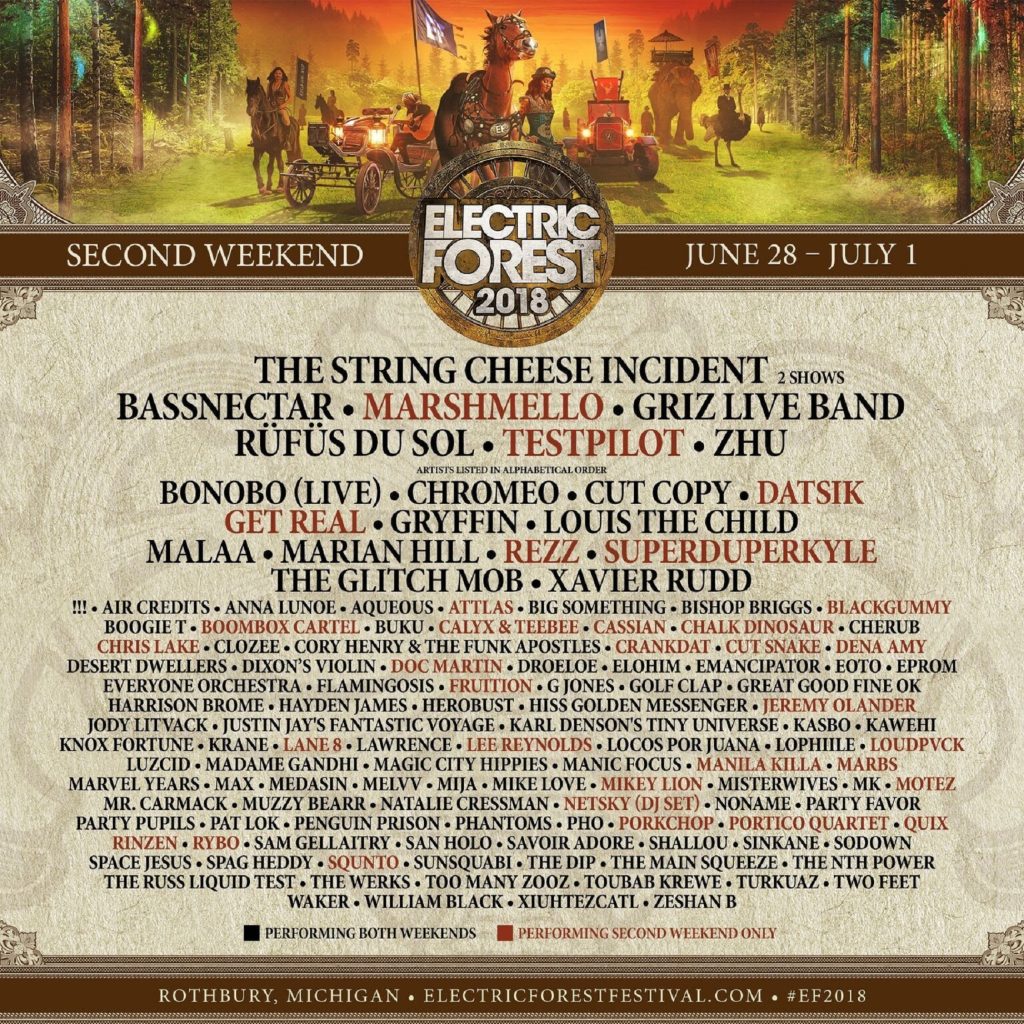 Electric Forest General Public Ticket On-Sale Begins Today For Both Weekends