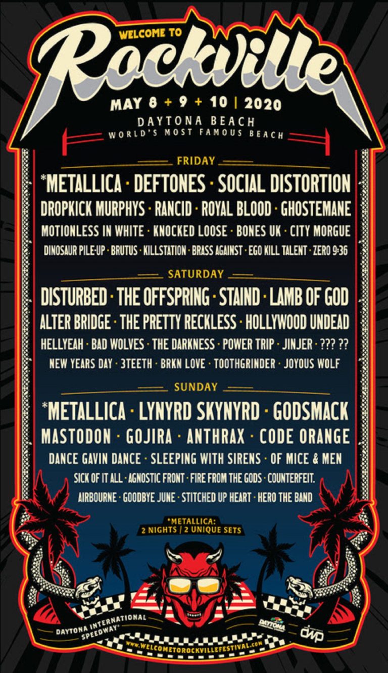 Welcome To Rockville 2020 Full Lineup Announced