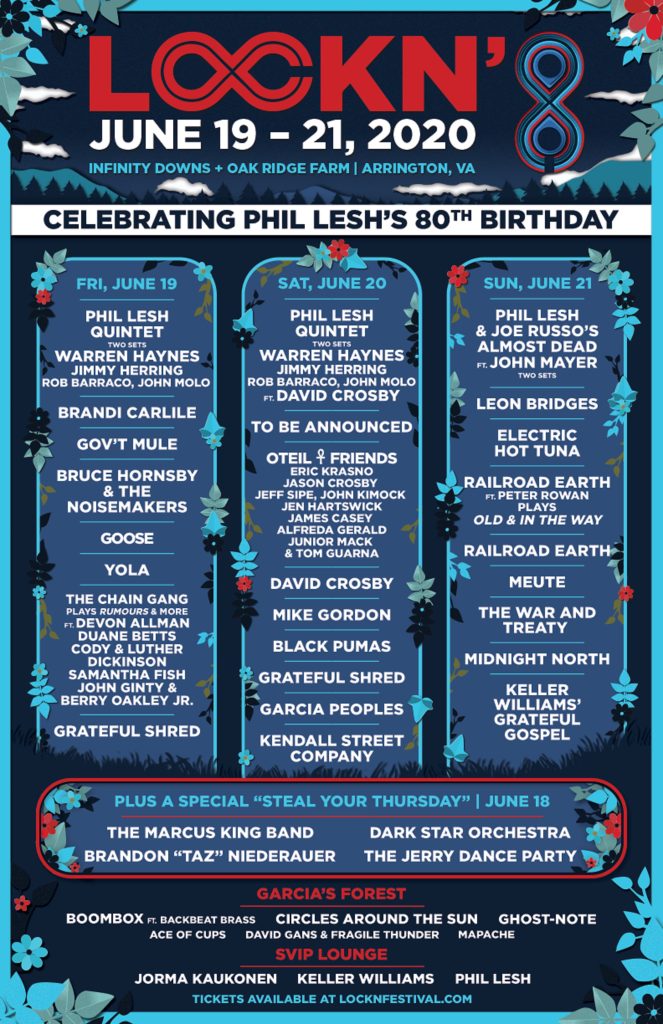 Lockn' 2020 announces lineup