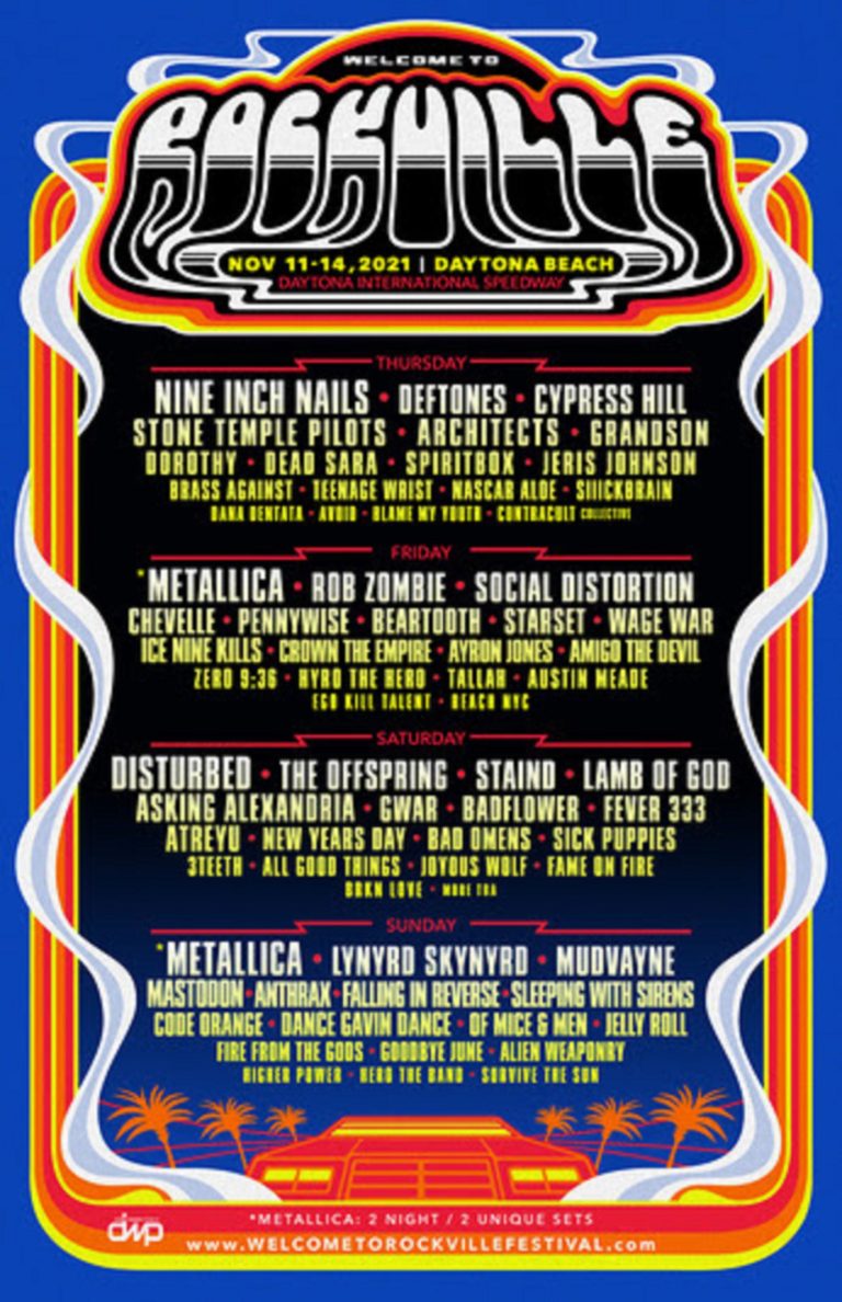 Welcome To Rockville Returns In 2021