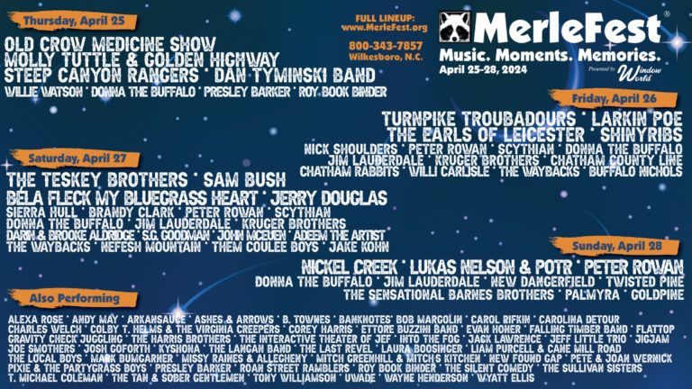 The 36th Annual MerleFest is Just One Week Away!