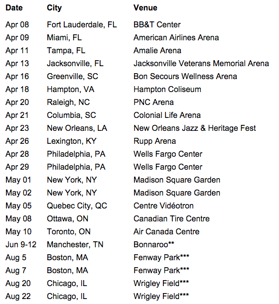 Pearl Jam 2016 North American Tour is set