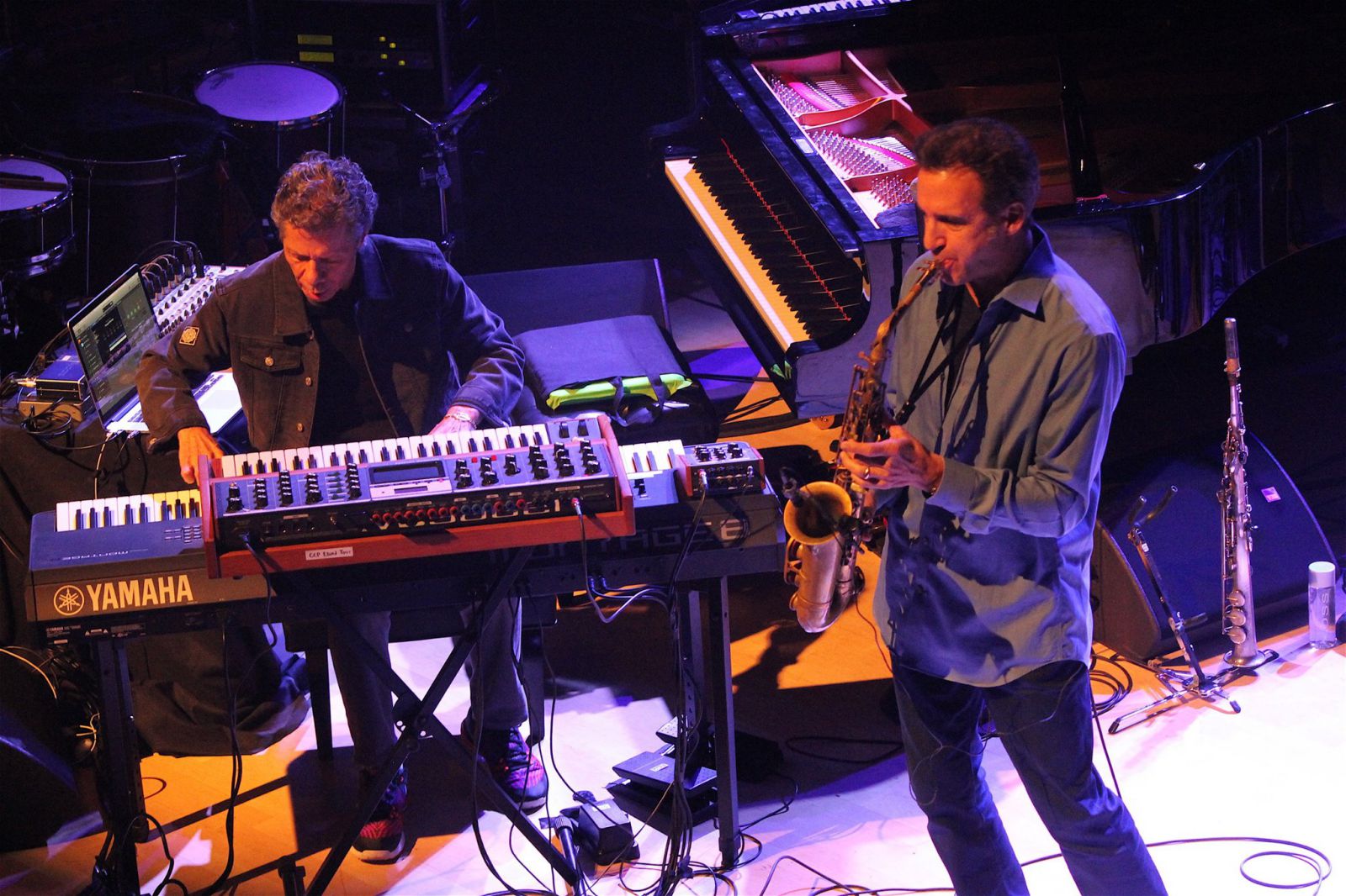Chick Corea Elektric band