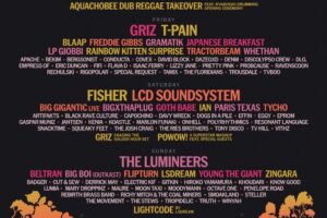Okeechobee Fest Announces Wave 2 of 2026 Lineup