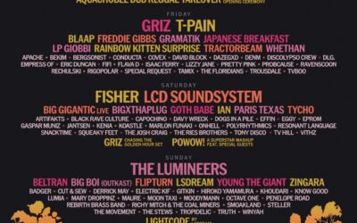 Okeechobee Fest Announces Wave 2 of 2026 Lineup